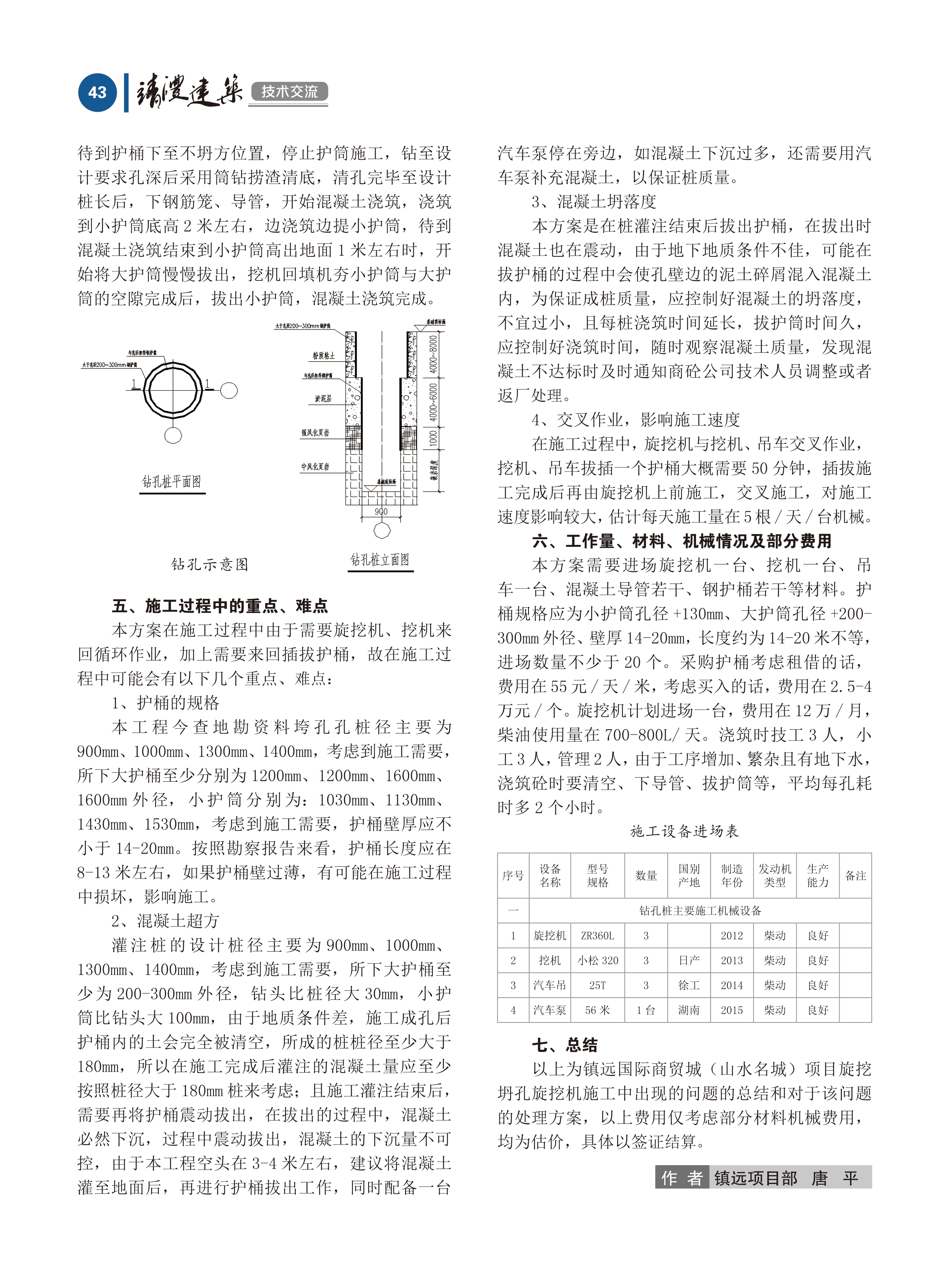 內(nèi)刊第六期